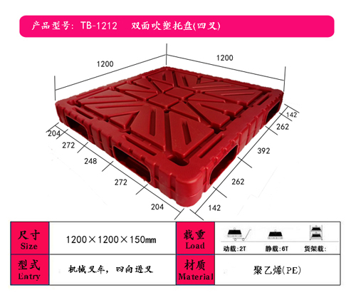 1212p洵бP